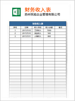 五峰代理记账